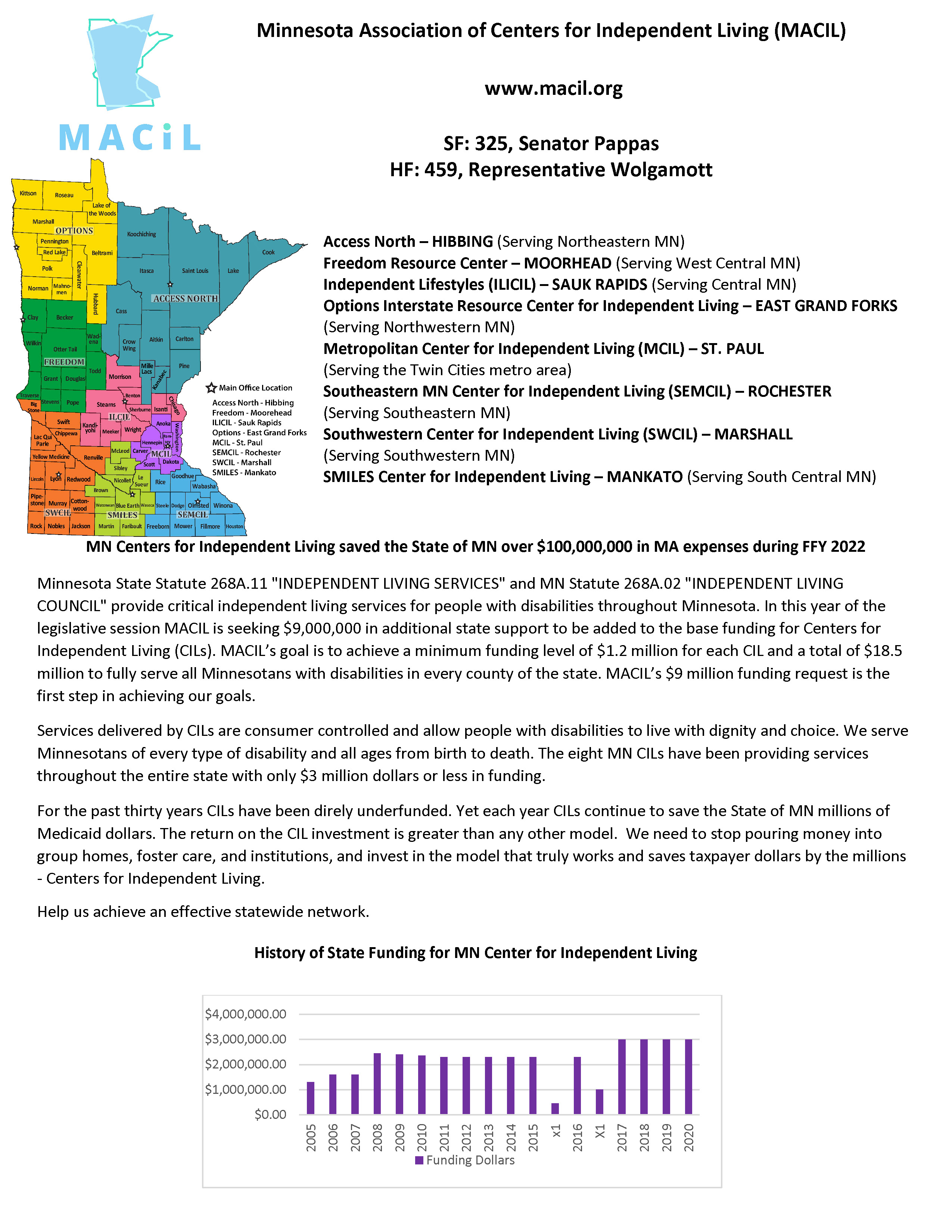MACIL Legislative Handout - Page 1
